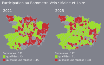 Baromètre vélo 2025 : Le vélo est désormais partout !